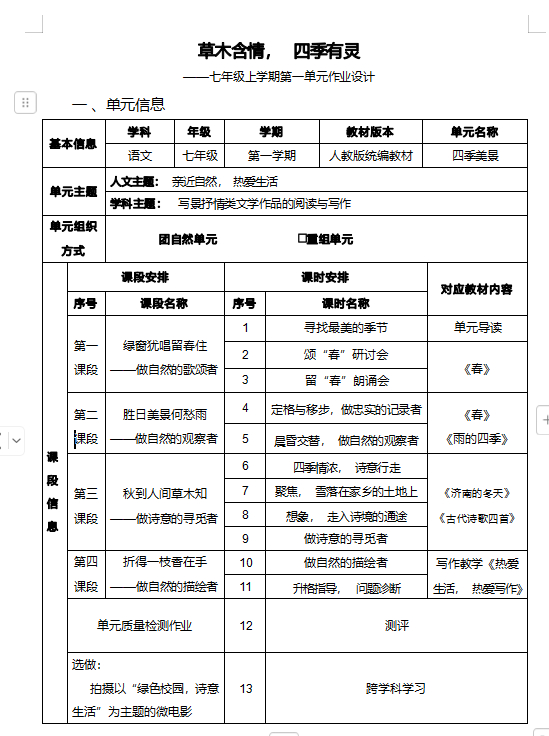 【合集下载】初中语文省级大单元作业设计大赛242个文档