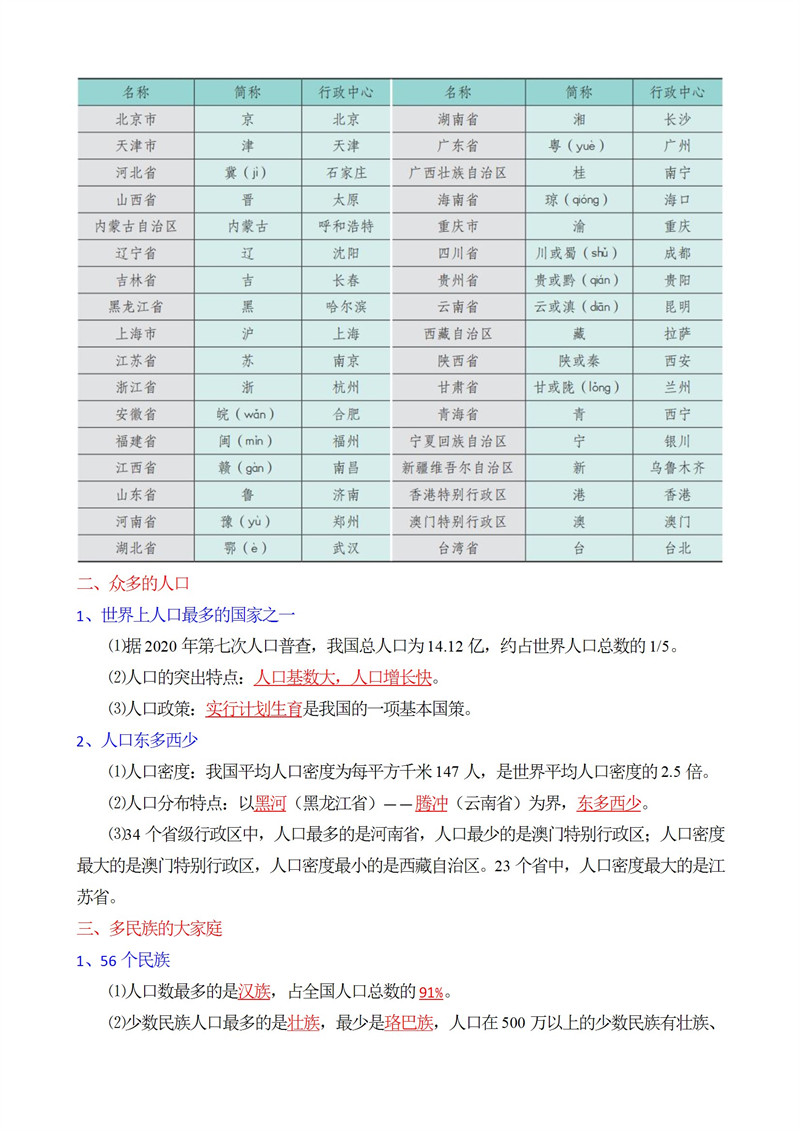 八上地理知识点总结