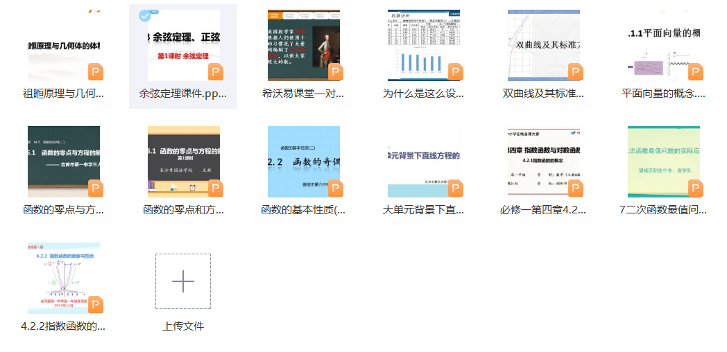 【合集下载】高中数学2022 年湖南省集体备课大赛 特等奖一等奖