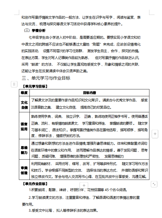 【合集下载】初中语文省级大单元作业设计大赛242个文档