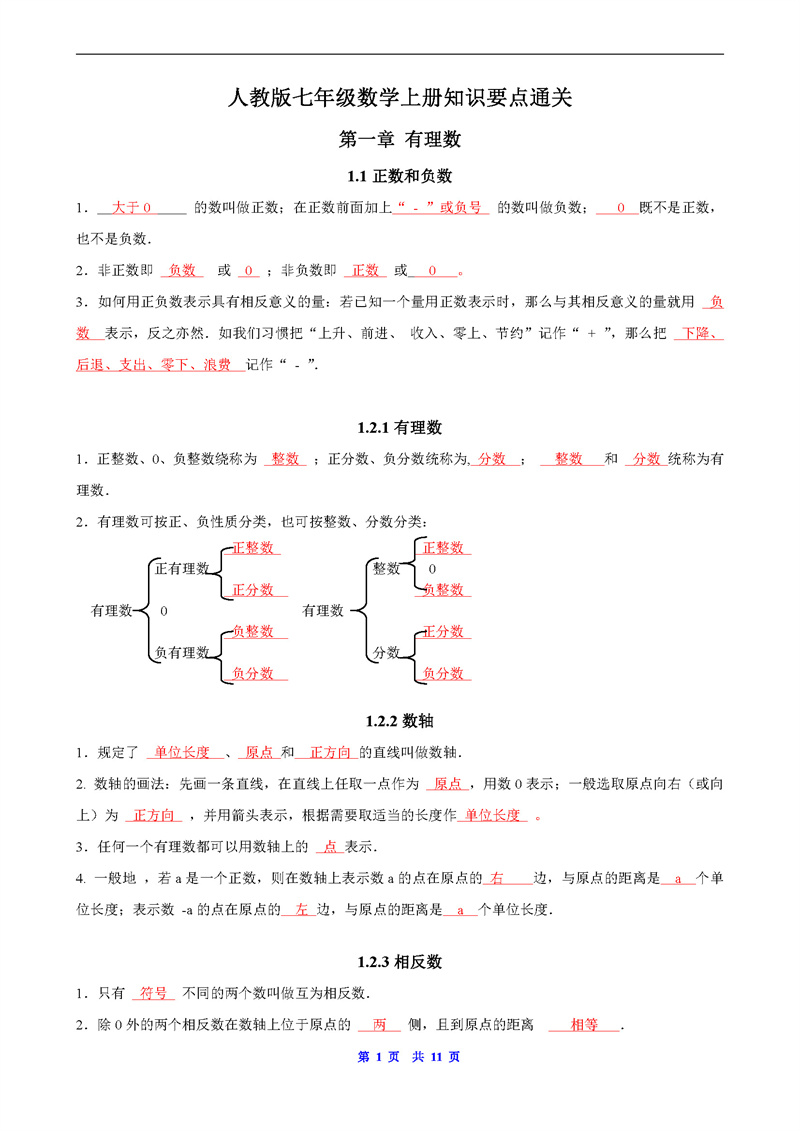 人教版七年级数学上册知识要点通关