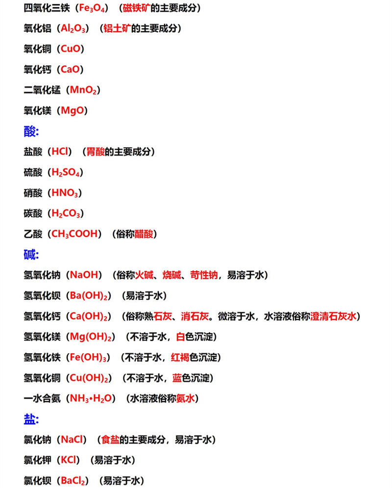 初中化学元素符号+化学式汇总