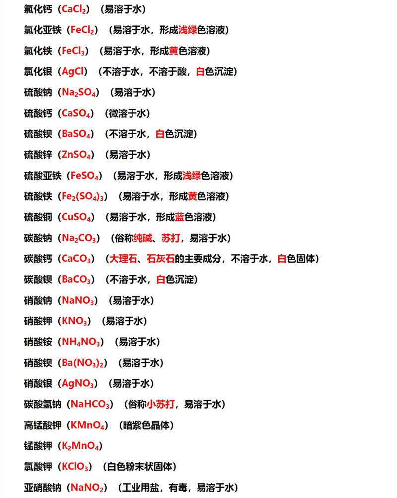 初中化学元素符号+化学式汇总