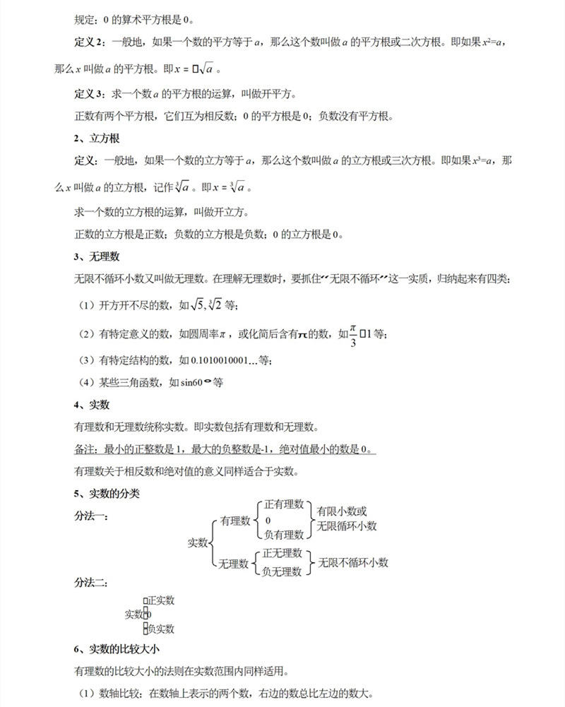 初中数学知识点总复习（提分必备）