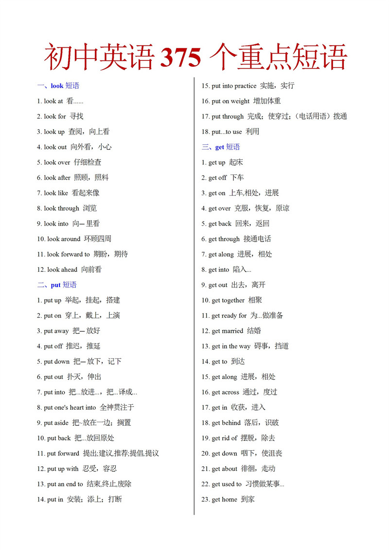 初中英语375个重点短语