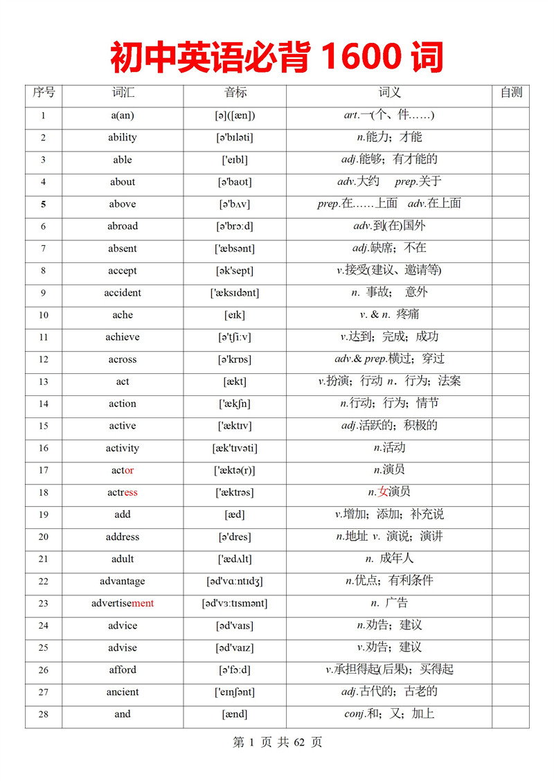 初中英语必背1600词