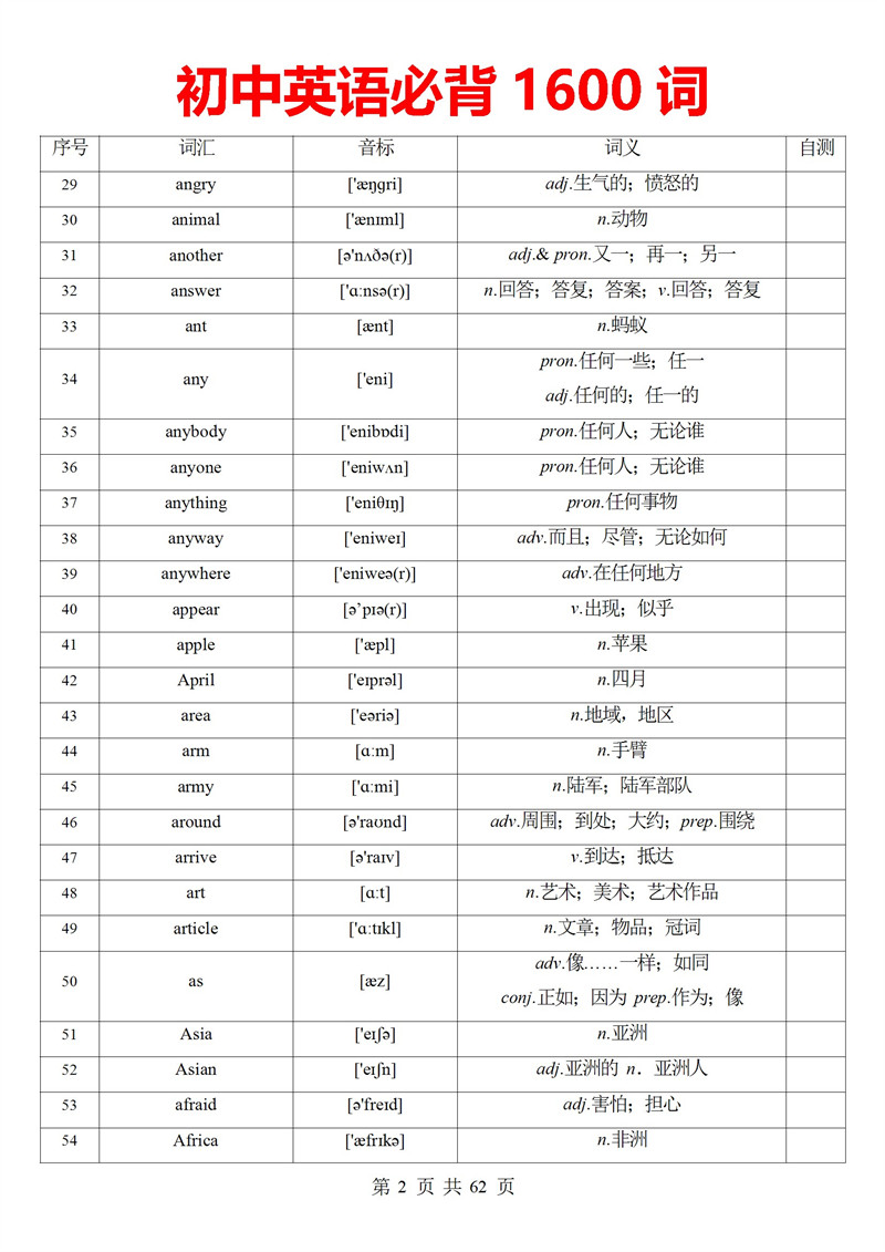 初中英语必背1600词