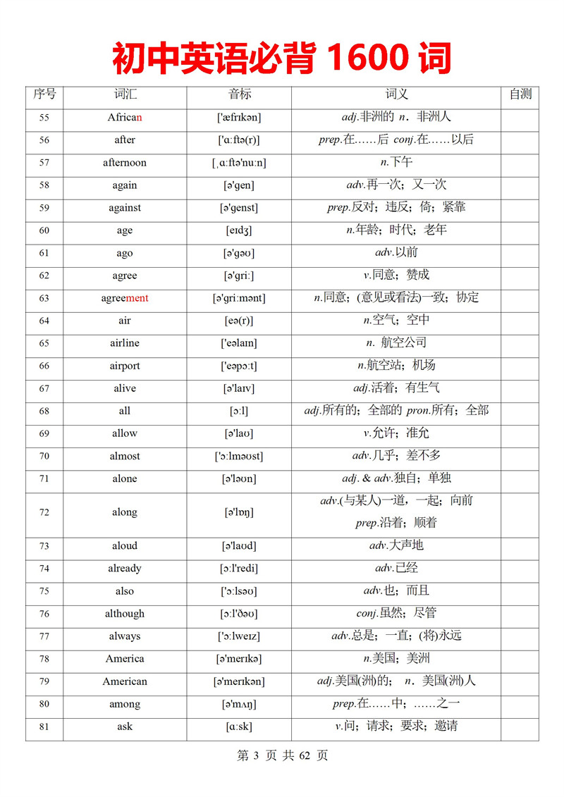 初中英语必背1600词