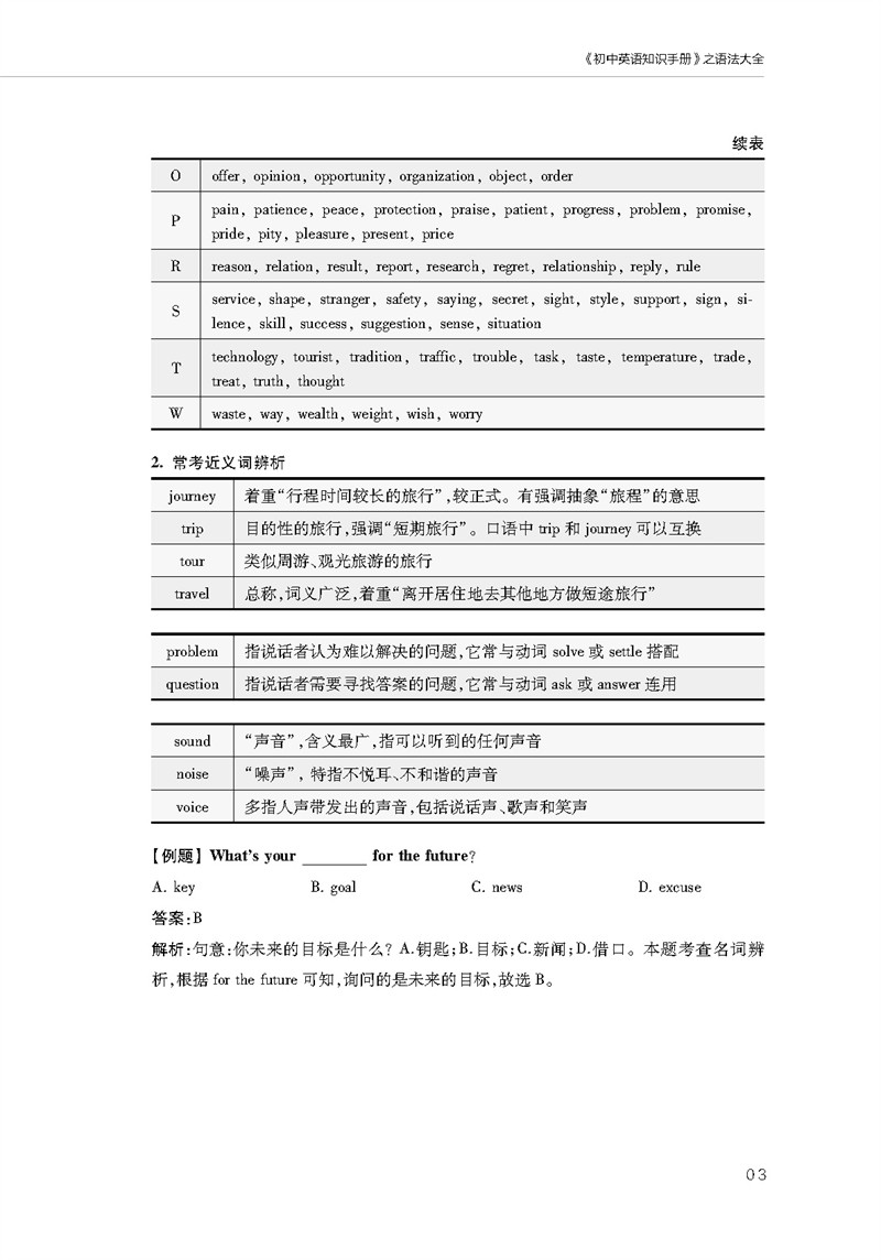 初中英语语法大全