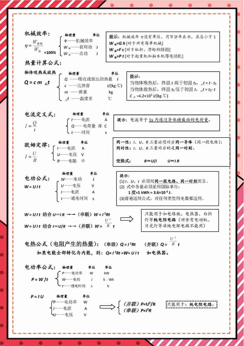 8年级-9年级物理 - 核心公式表+核心考点