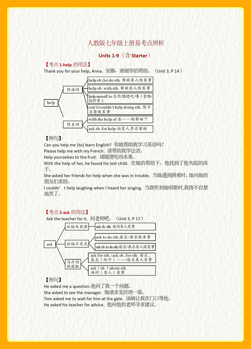 人教版英语七年级上册unit 1-9单元易考点辨析