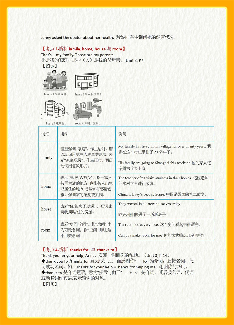 人教版英语七年级上册unit 1-9单元易考点辨析