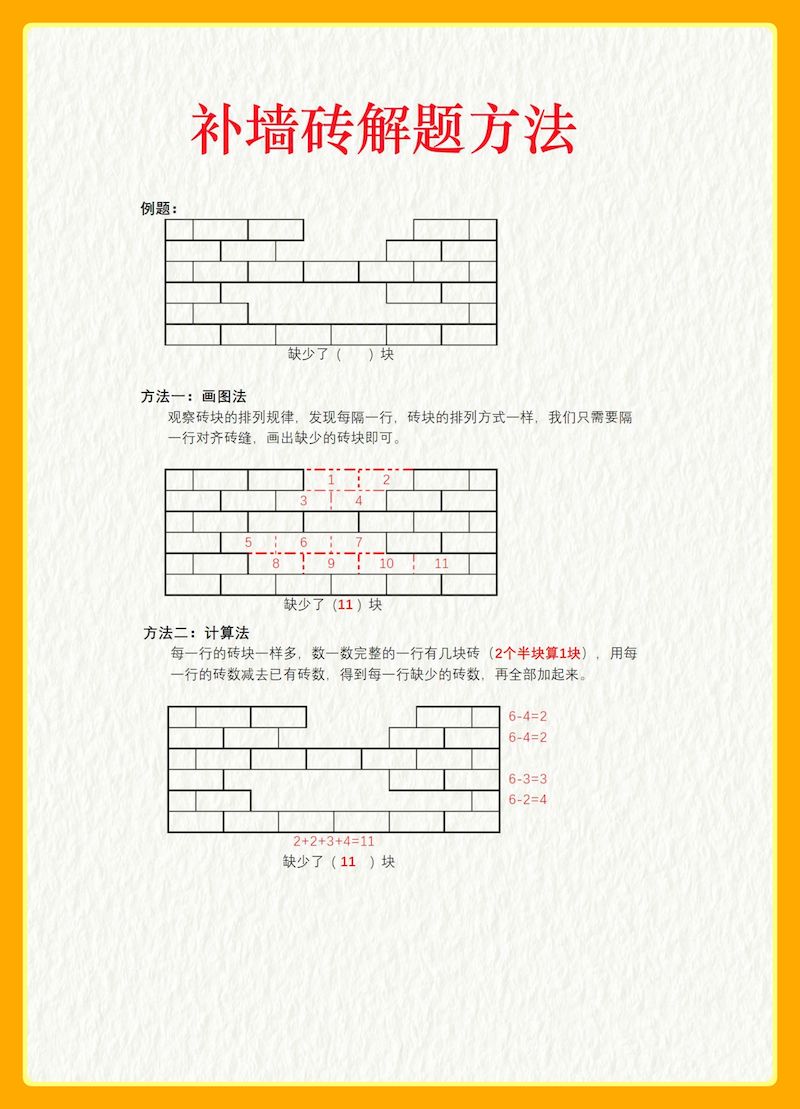 【补砖问题解题方法】一下数学