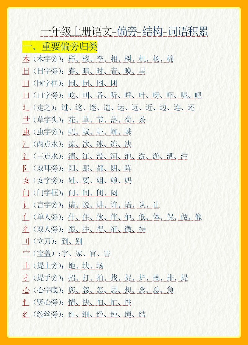 【偏旁-结构-词语积累】一上语文