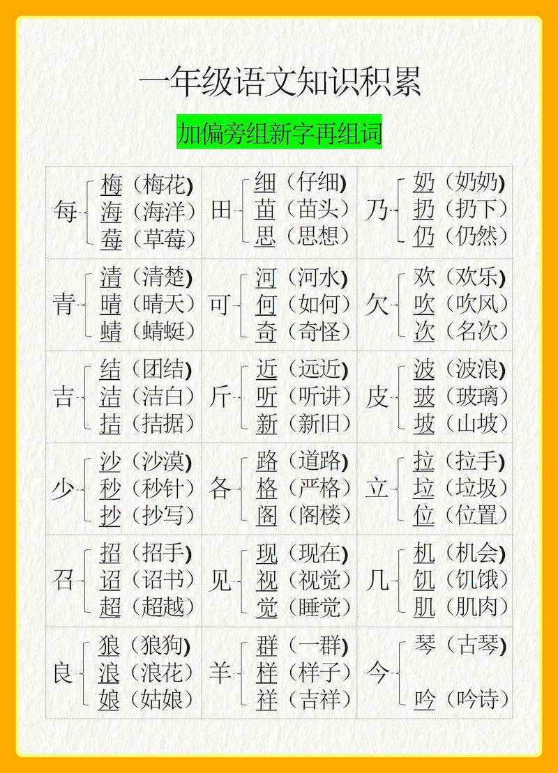 【加偏旁组新字】一上语文