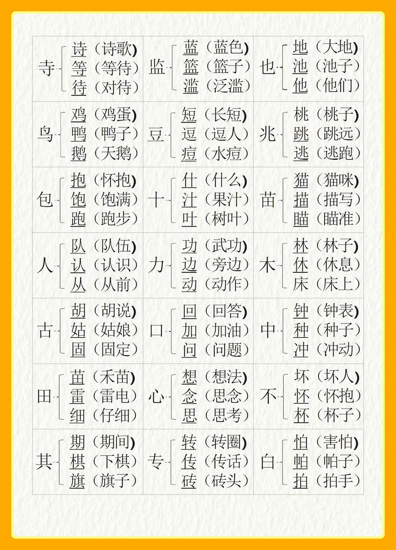 【加偏旁组新字】一上语文