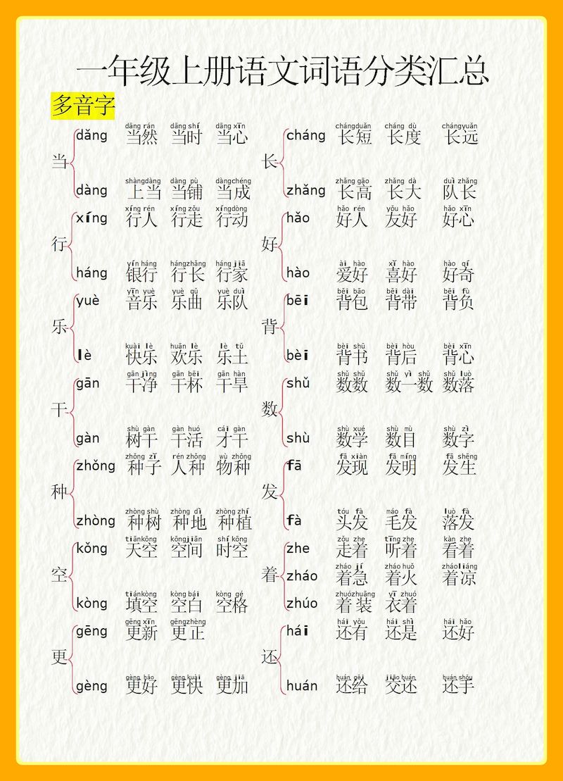 【词语大全37页汇总】一上语文