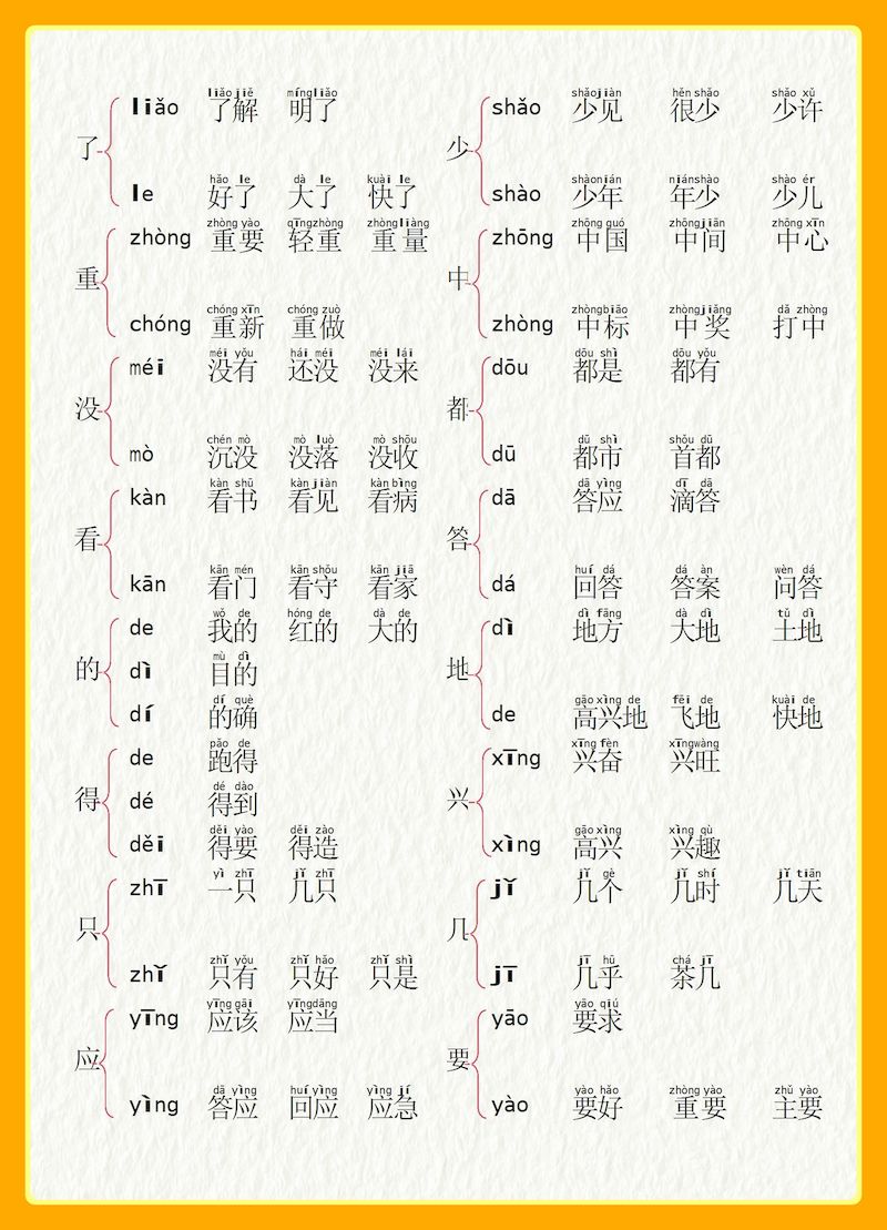 【词语大全37页汇总】一上语文